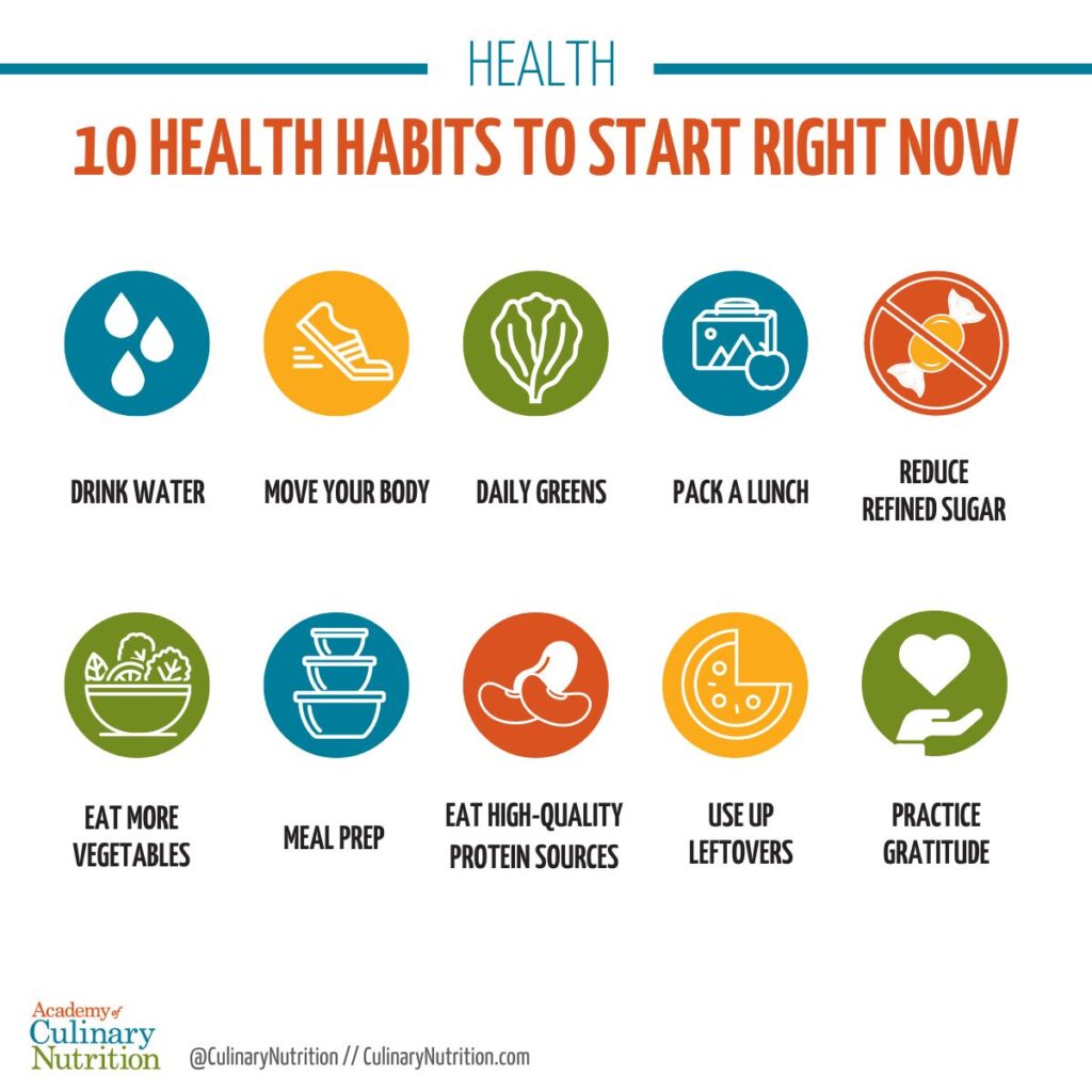 10 Healthy Habits To Start Today