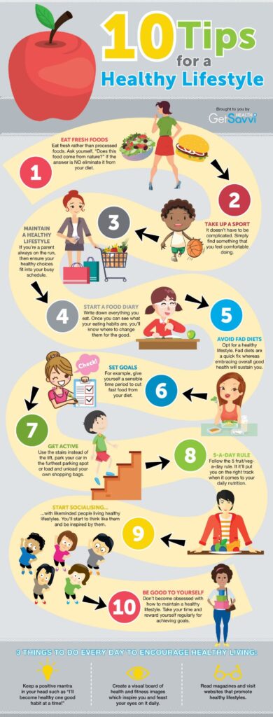 10 Tips For A Balanced And Healthy Lifestyle