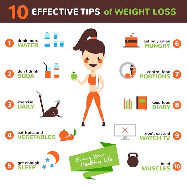 10 Tips For A Balanced And Healthy Lifestyle