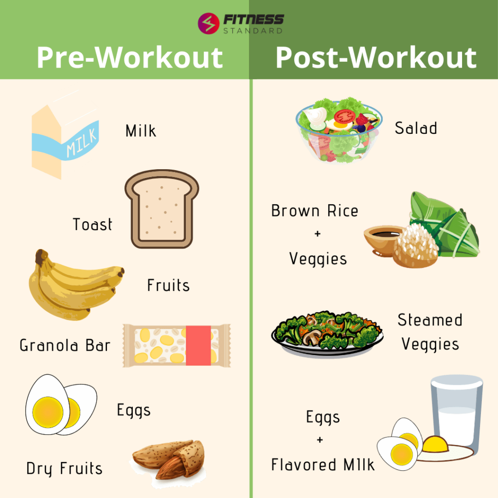 Best Snacks To Eat Before And After A Workout