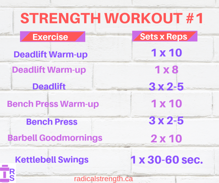 Buyers Guide: Choosing The Best Workout Routine For Your Fitness Goals