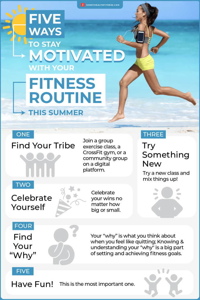 Effective Strategies For Staying Motivated In Advanced Fitness Effective Strategies For Staying Motivated In Advanced Fitness