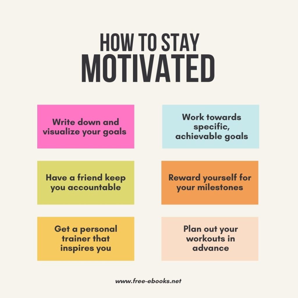 Effective Strategies For Staying Motivated In Advanced Fitness Effective Strategies For Staying Motivated In Advanced Fitness