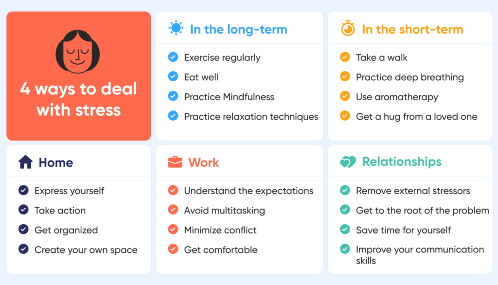 Effective Stress Management Techniques For A Balanced Lifestyle Effective Stress Management Techniques For A Balanced Lifestyle