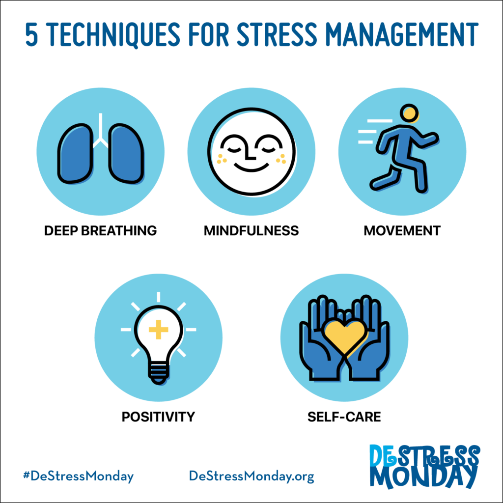 Effective Stress Management Techniques For A Balanced Lifestyle Effective Stress Management Techniques For A Balanced Lifestyle