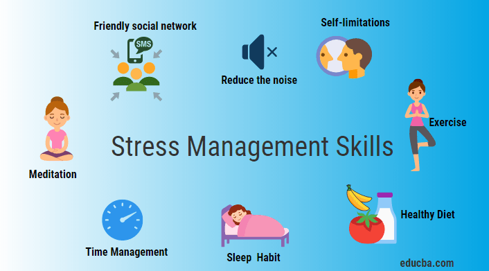 Effective Stress Management Techniques For A Balanced Lifestyle Effective Stress Management Techniques For A Balanced Lifestyle