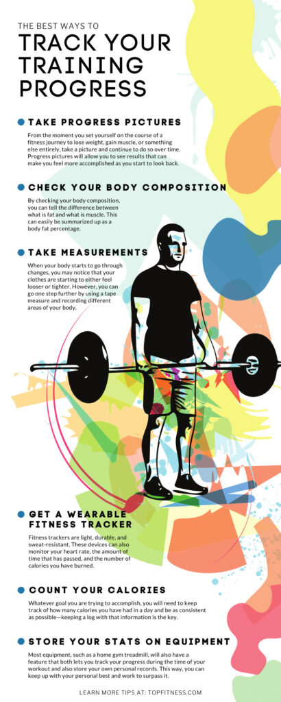 Effective Ways To Track Progress In Your Fitness Journey