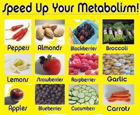 How To Boost Metabolism With The Right Foods How To Boost Metabolism With The Right Foods