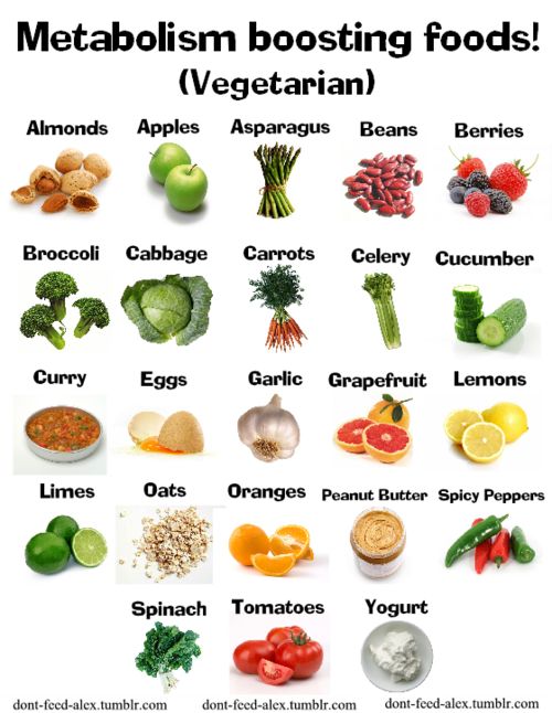 How To Boost Metabolism With The Right Foods How To Boost Metabolism With The Right Foods