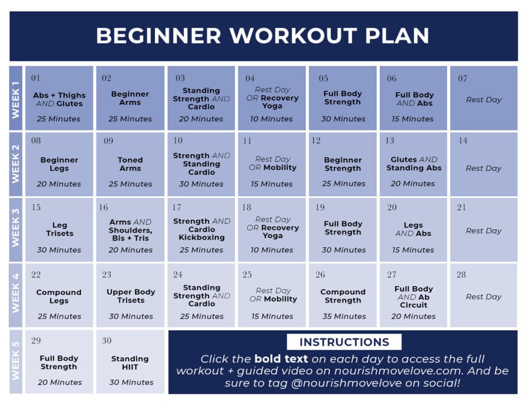 How To Create A Beginner-Friendly Workout Routine
