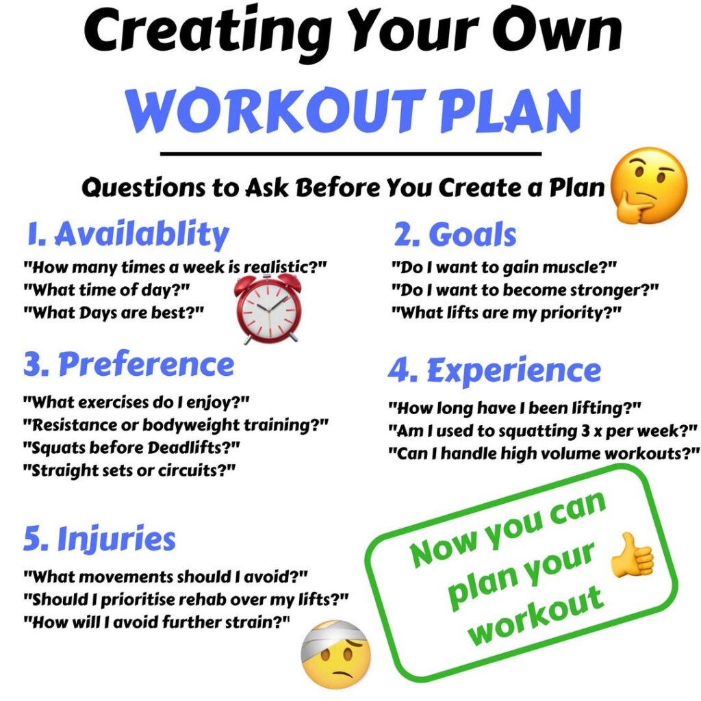 How To Create A Personalized Workout Routine How To Create A Personalized Workout Routine