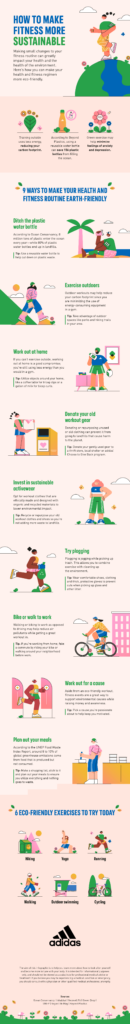 How To Create A Sustainable Fitness Routine That Works For You