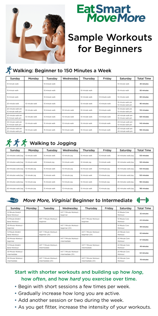 How To Modify Workouts For Beginner Fitness Levels How To Modify Workouts For Beginner Fitness Levels