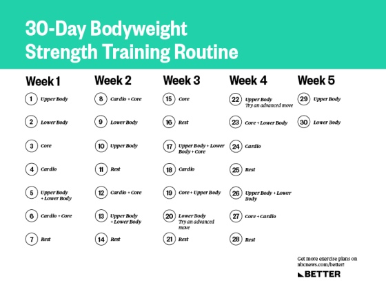 How To Schedule Your Workouts For Maximum Results How To Schedule Your Workouts For Maximum Results