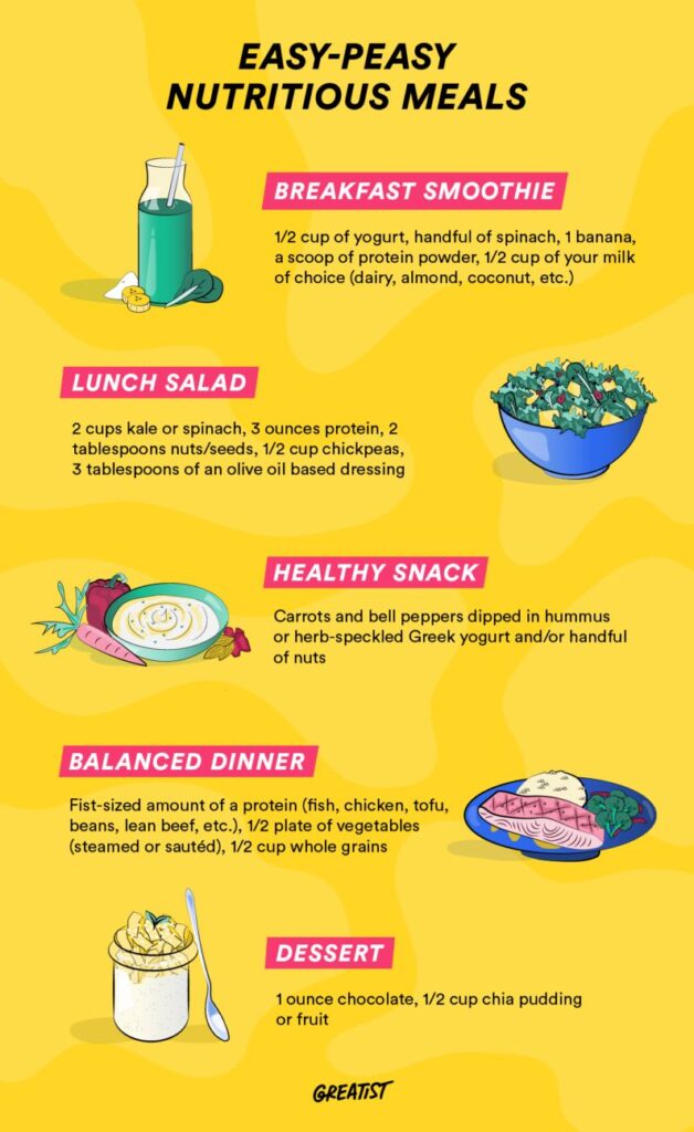 Key Nutrients To Include In Your Daily Diet Key Nutrients To Include In Your Daily Diet