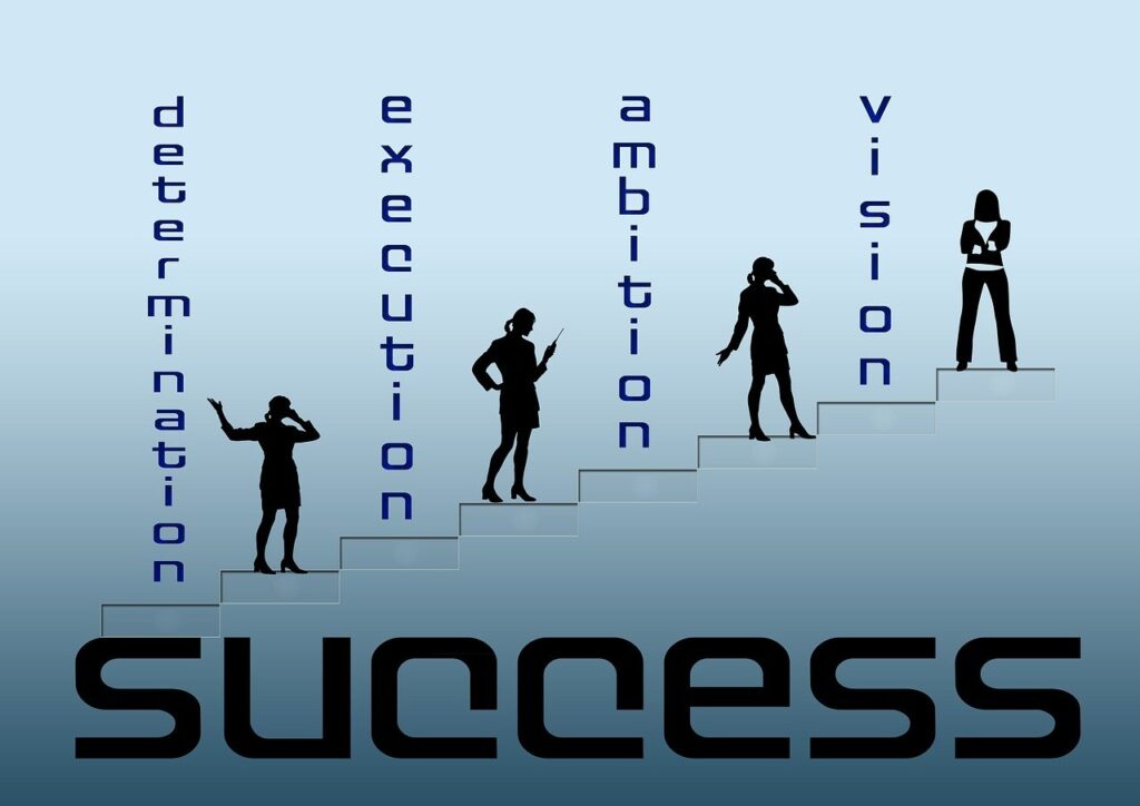 Success Stories: Breaking Through Plateaus And Reaching New Heights Success Stories: Breaking Through Plateaus And Reaching New Heights