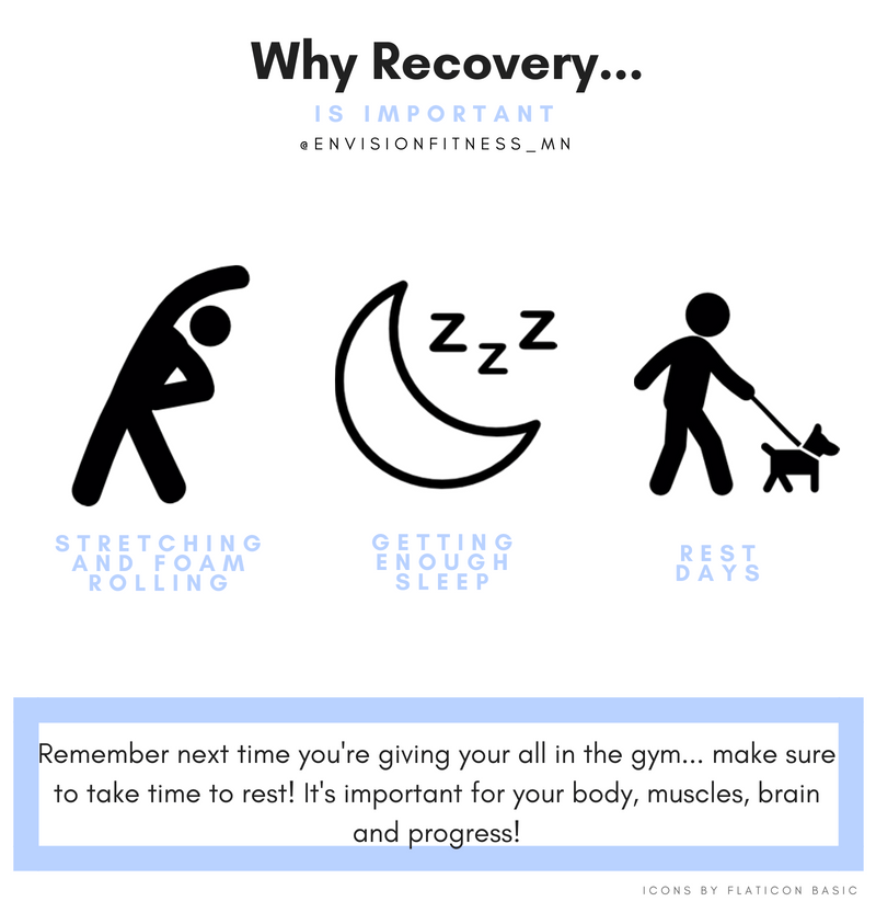 The Importance Of Rest And Recovery For Beginners