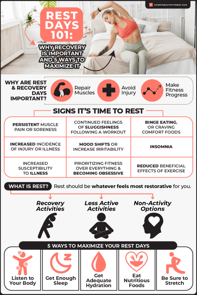 The Importance Of Rest And Recovery For Beginners