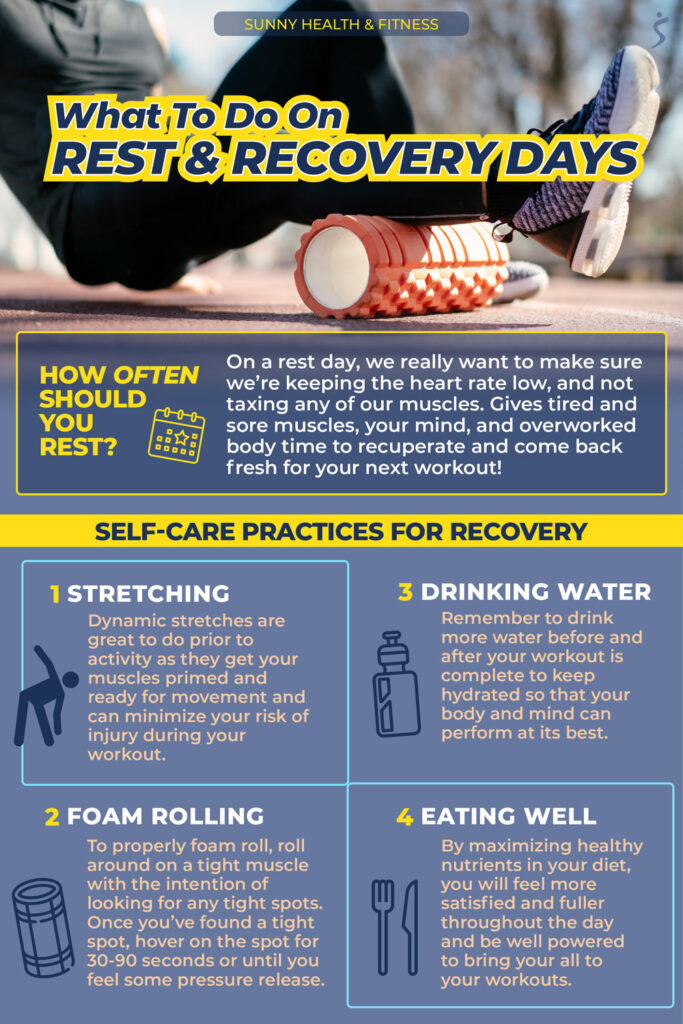 The Role Of Rest Days In Advanced Training Programs The Role Of Rest Days In Advanced Training Programs