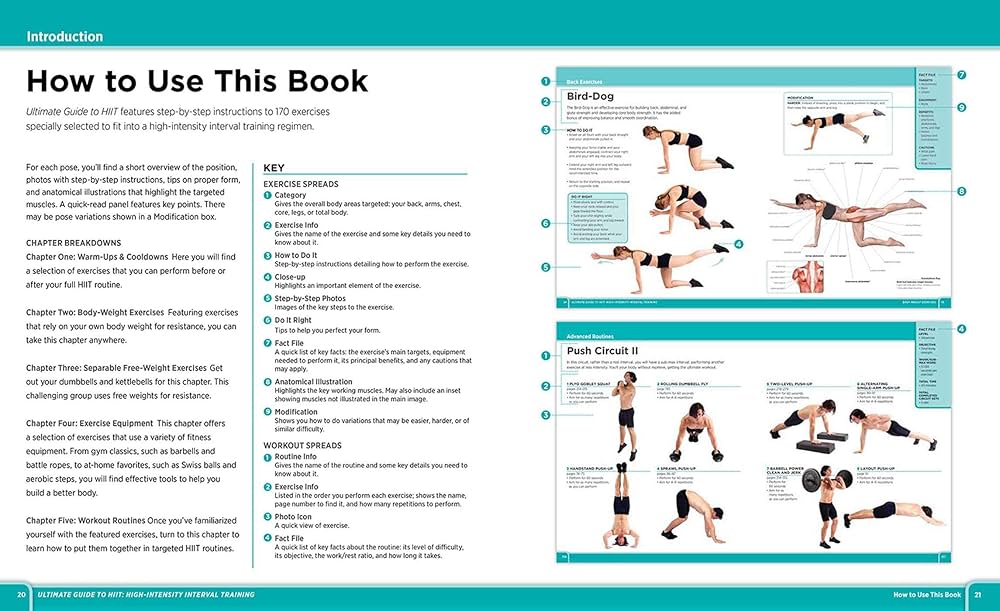 The Ultimate Guide To HIIT Workouts For Advanced Fitness Levels