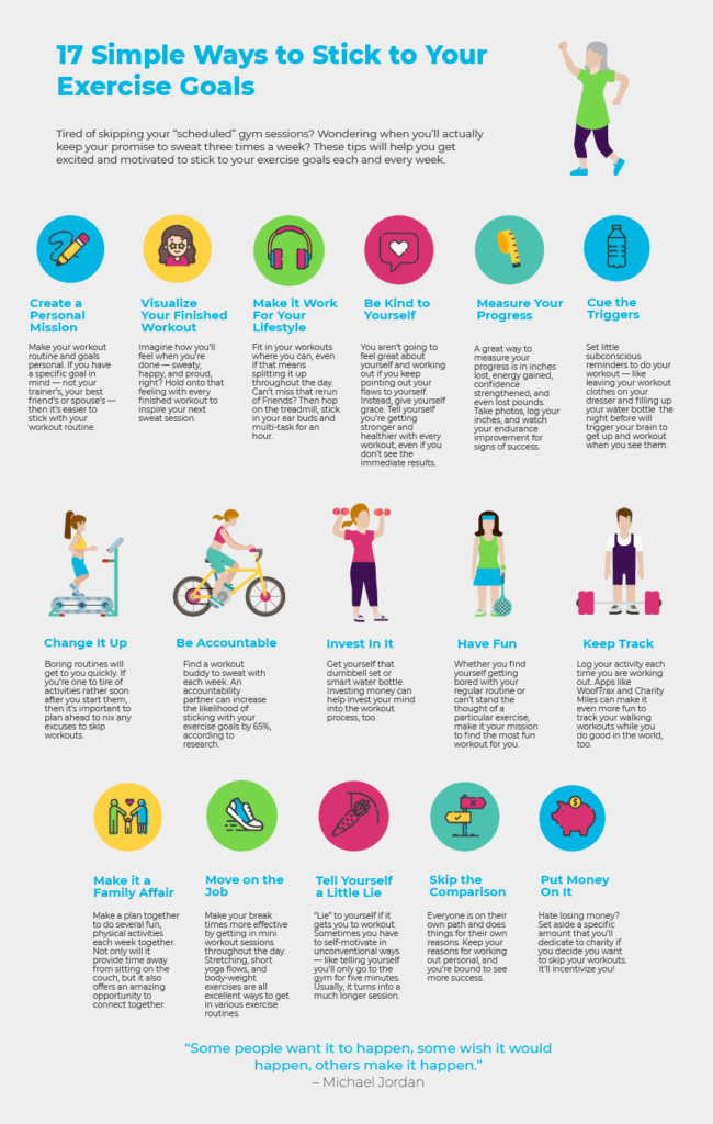 Top 10 Tips For Sticking To Your Fitness Plan