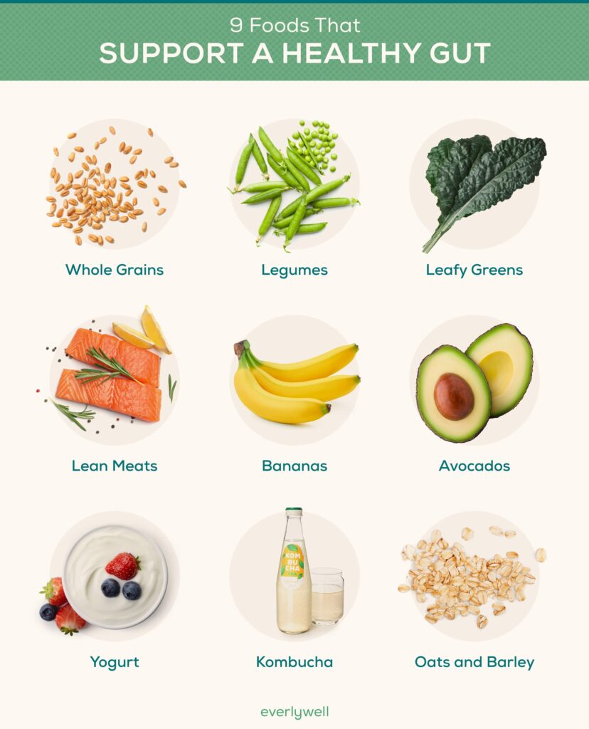 Top Foods To Consume For Healthy Gut Bacteria Top Foods To Consume For Healthy Gut Bacteria