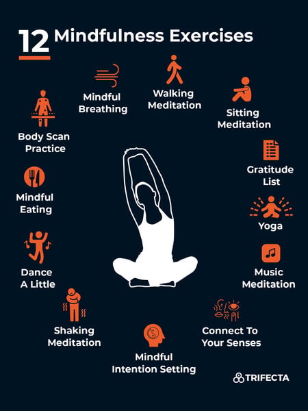 Top Ways To Incorporate Mindfulness And Meditation Into Your Daily Wellness Practices