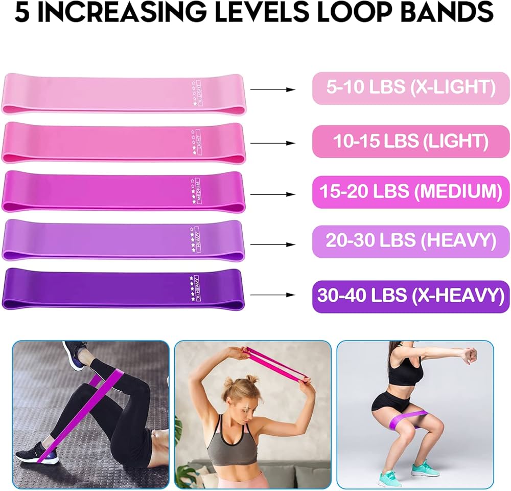 Why You Should Invest In A Set Of Resistance Loop Bands