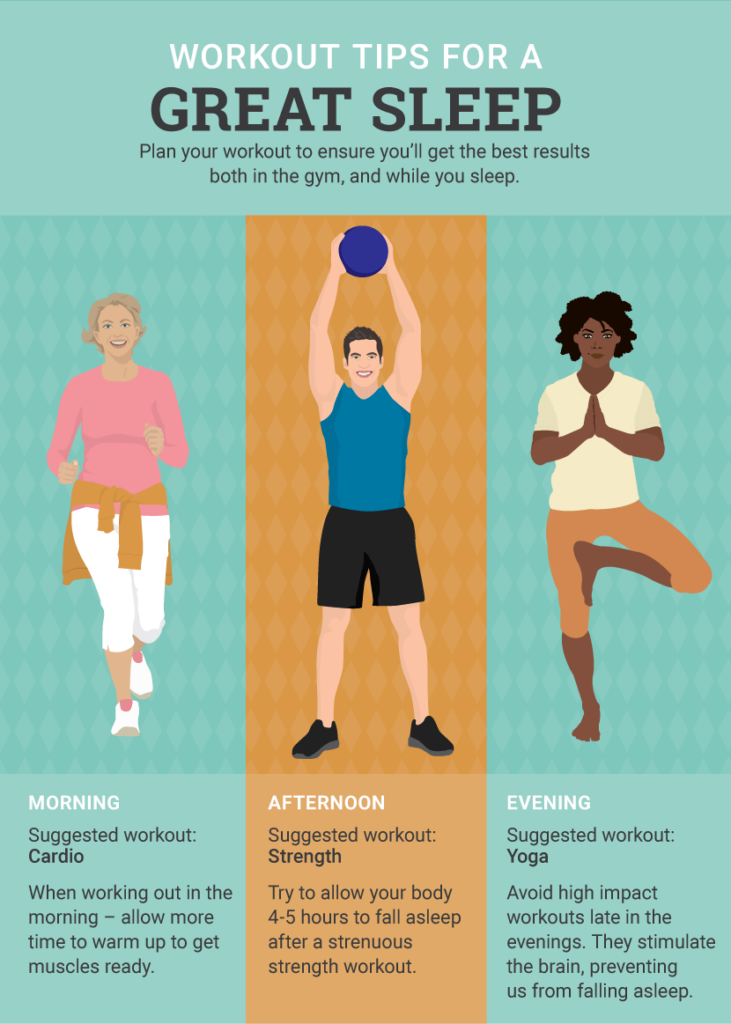 Workout Routines For Better Sleep Workout Routines For Better Sleep